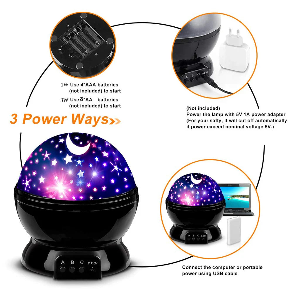 Star / galaxy night-light projector