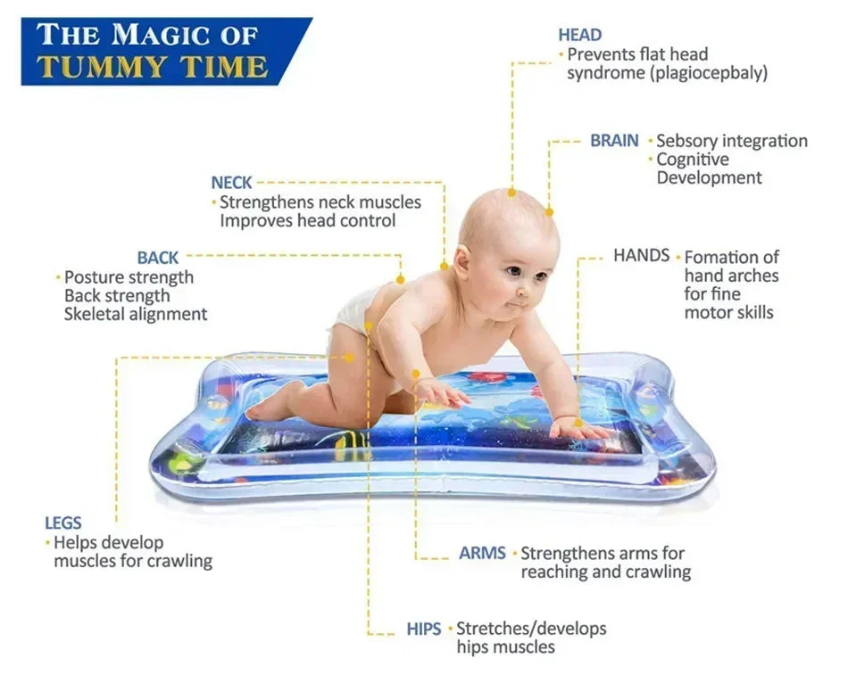 Tummy-time inflatable water mat