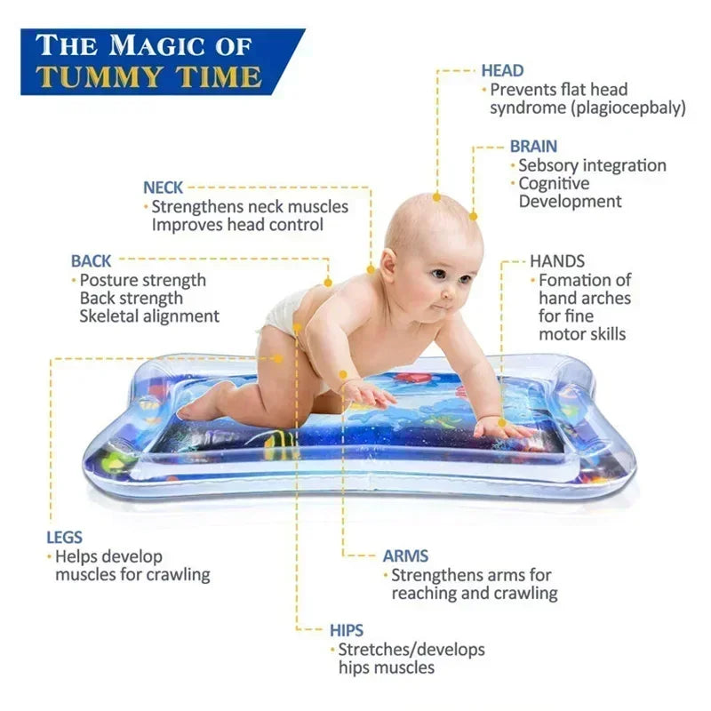 Tummy-time inflatable water mat