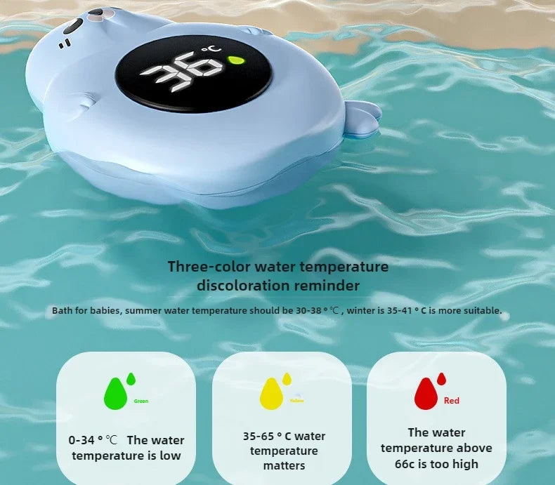 Bath thermometer + toy set