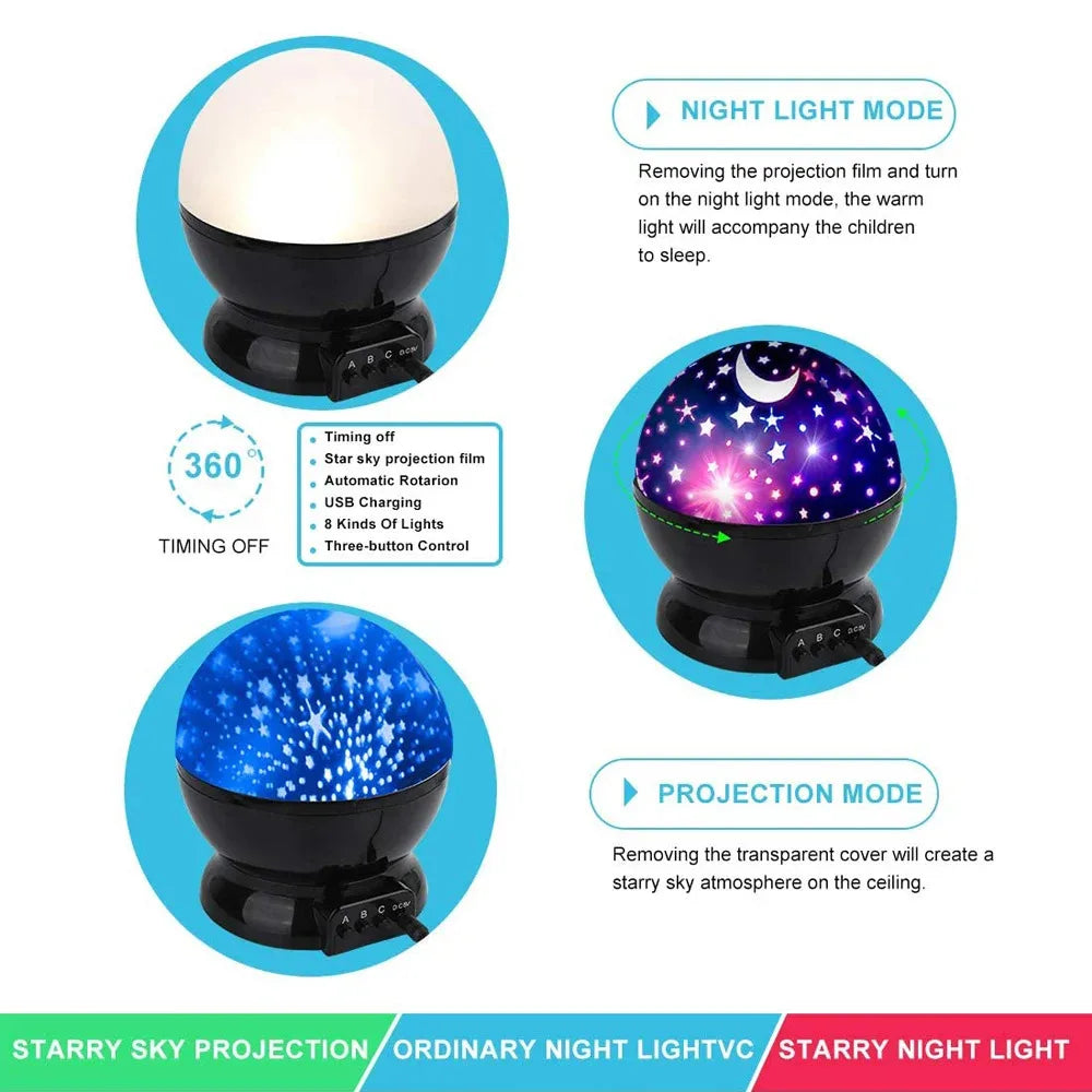 Star / galaxy night-light projector